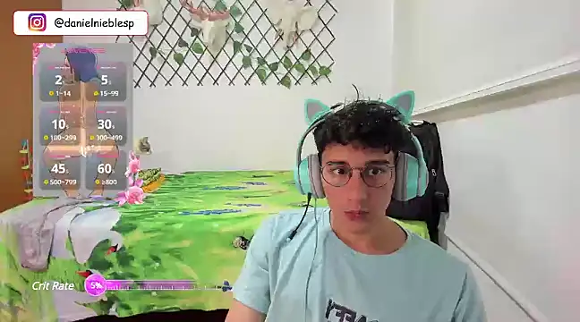 Snapshot of Jackson_Careyy chatting on March 5, 9:48 pm Jackson Careyy online show from March 5, 9:48 pm